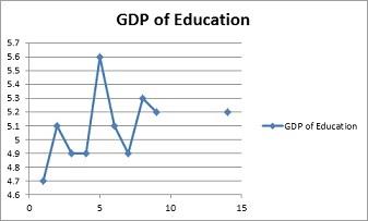 Economic Principles Assignment3.jpg